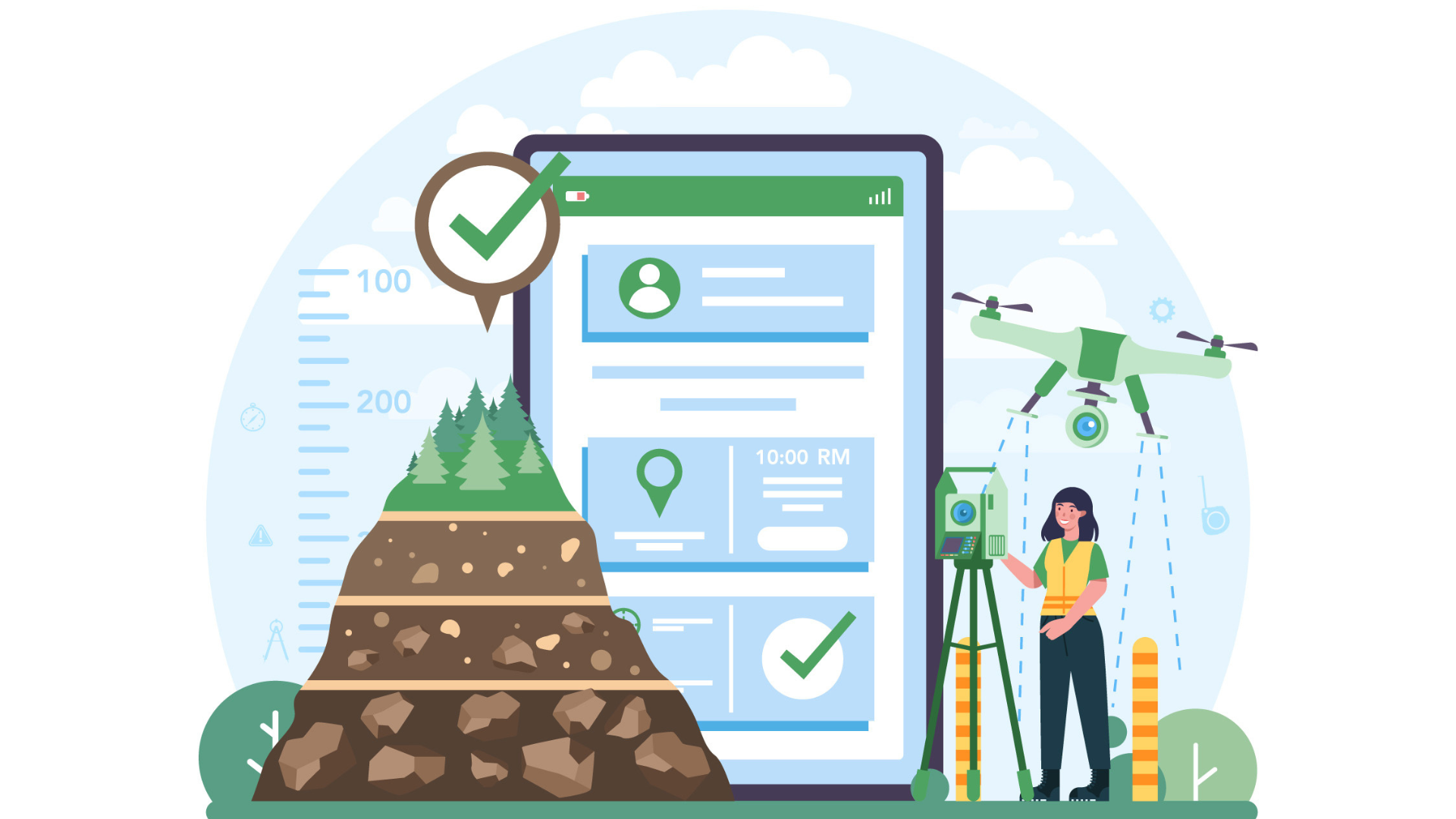 soil survey